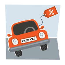 Used Car Market