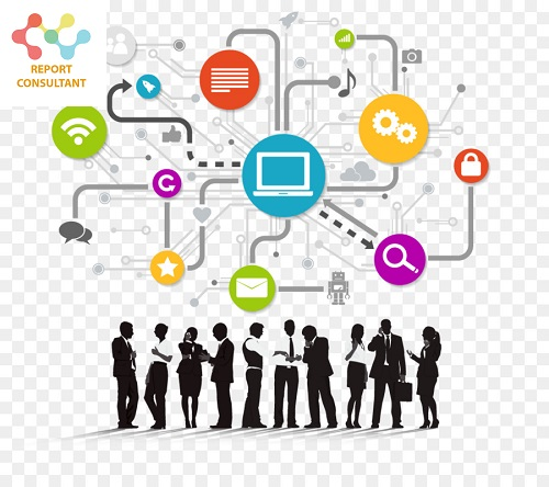 Social Business Application Market