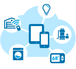 Global IoT Service Market Size, Status and Forecast'