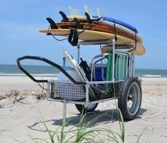 Beach Carts Market'