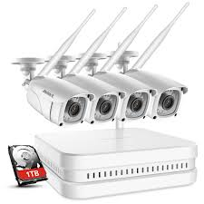 IP Video Surveillance Market'