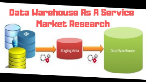 Data Warehouse As A Service Market'