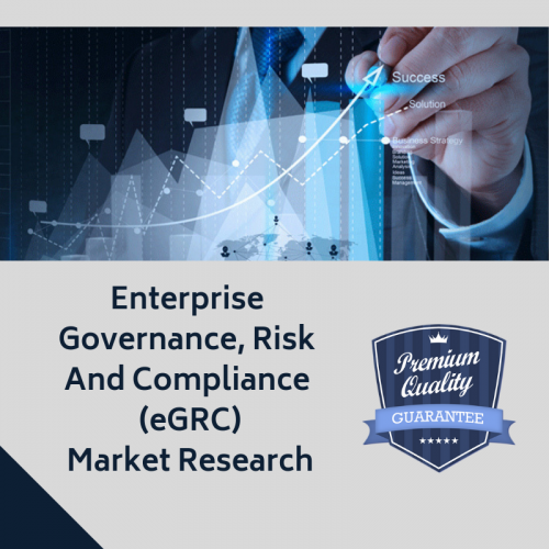 Enterprise Governance, Risk And Compliance (eGRC) Market'
