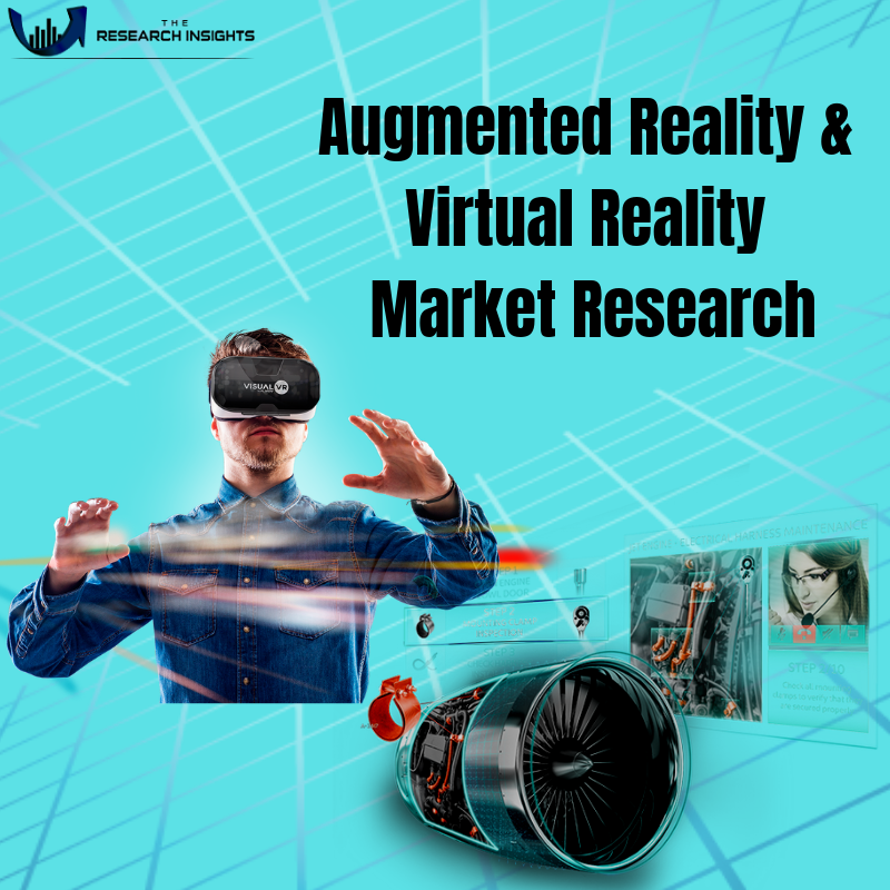 Augmented Reality & Virtual Reality Market