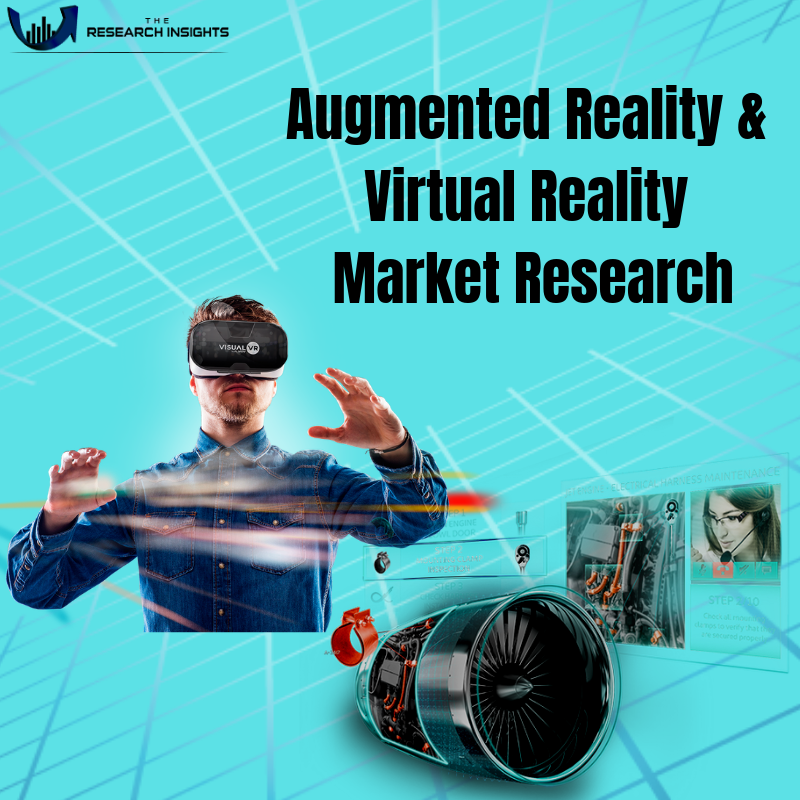 Augmented Reality &amp; Virtual Reality Market'