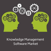 Knowledge Management Software Market