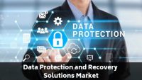 Data Protection and Recovery Solutions Market