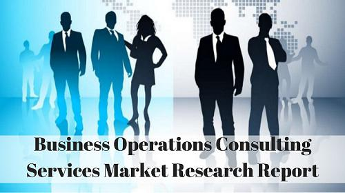 Business Operations Consulting Service'