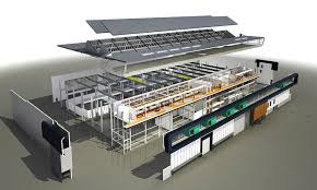 Building Information Modeling Software'