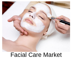 Far-reaching Gaining on Global Facial Care Market Forecast 2