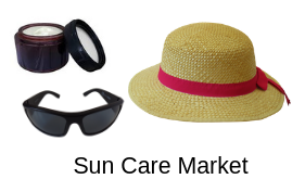 Comprehensive Expansion of Global Sun Care Market Forecast 2'