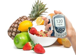 Diabetes Diet Market