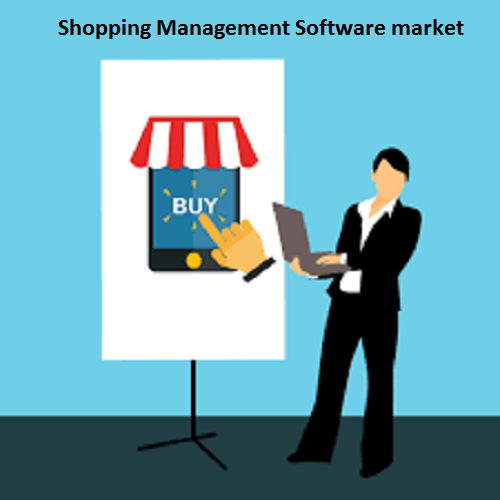 &nbsp;Shopping Management Software Market&nbsp;