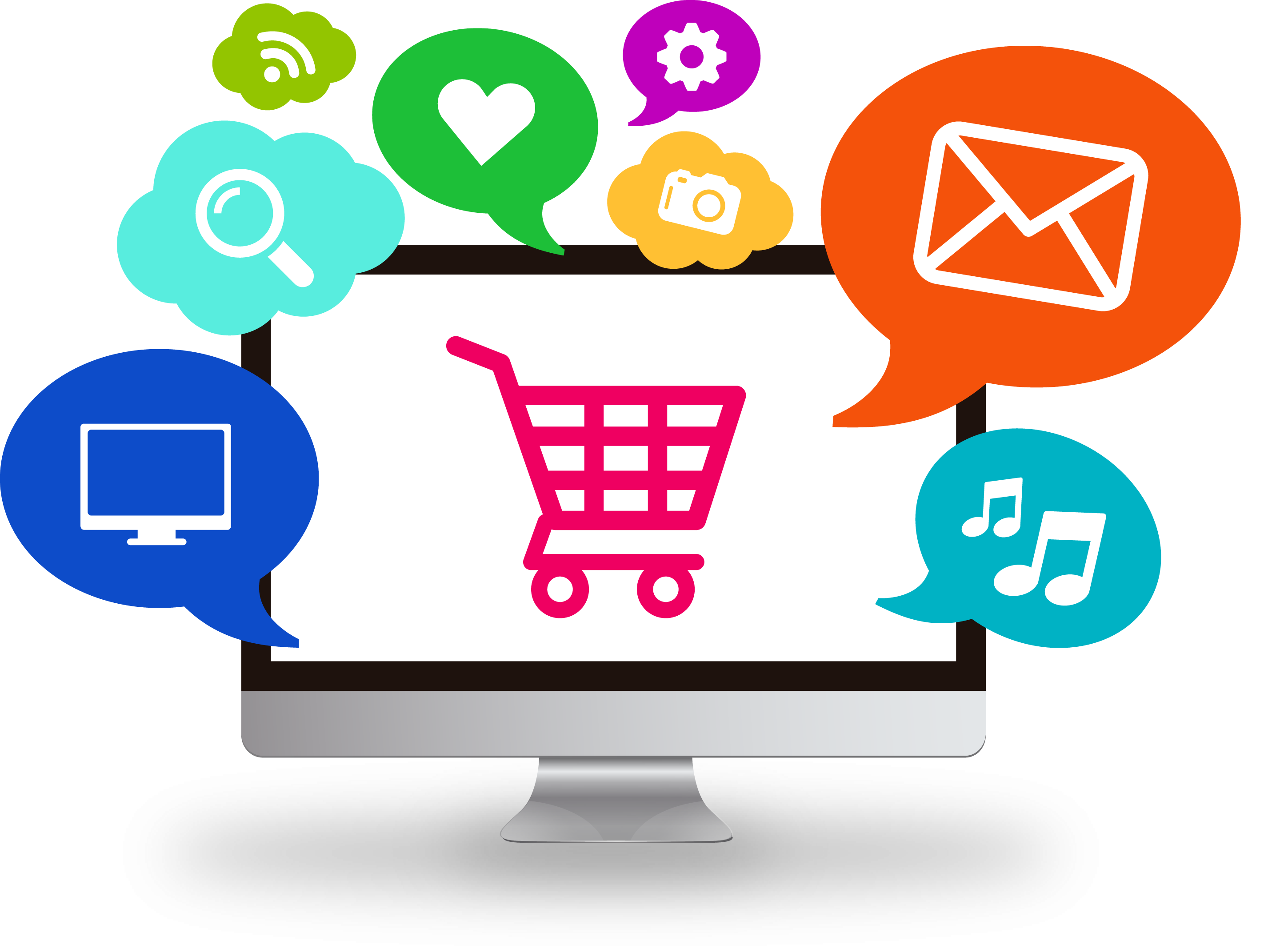 E-Commerce Software Market Research Report 2019