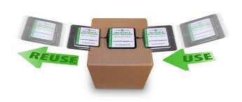 Reusable Packaging Market'