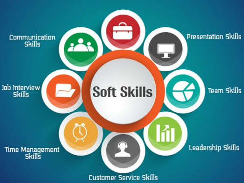 Soft Skill Training Market is Gaining Traction Worldwide by'