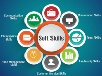 Soft Skill Training Market is Gaining Traction Worldwide by