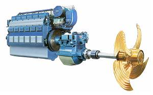 Marine Propulsion Engines Market