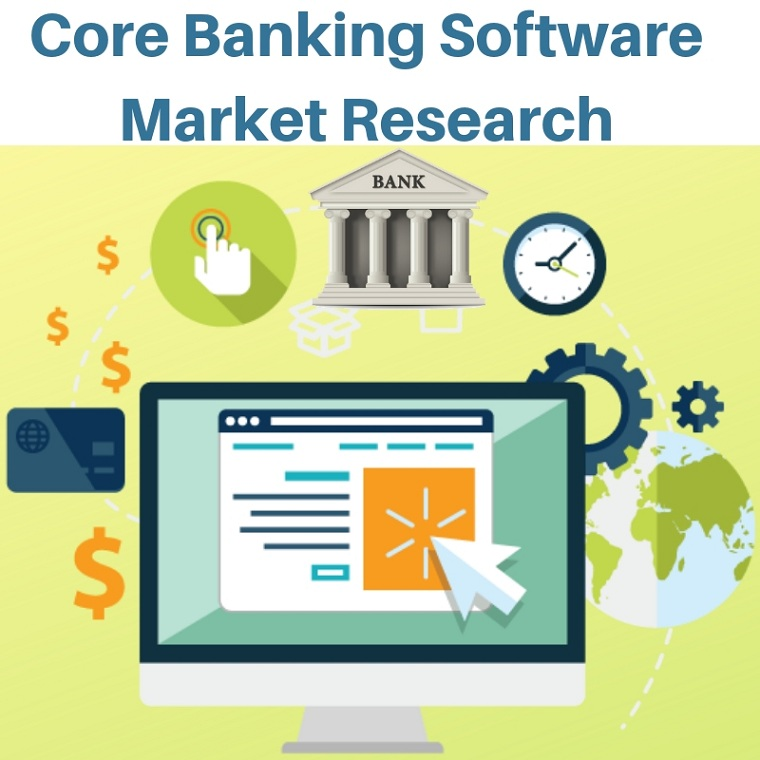 Core Banking Software'