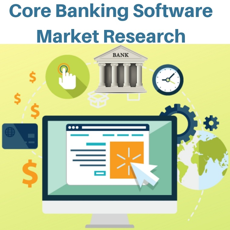 Core Banking Software