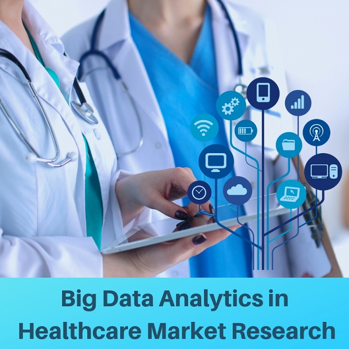 Big Data Analytics in Healthcare