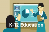 K-12 Online Education Market