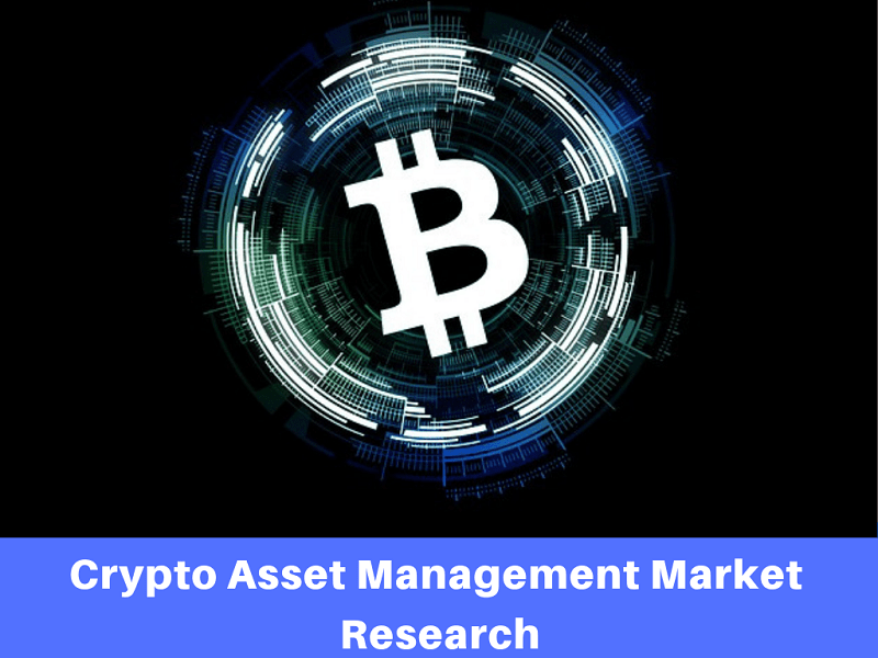 Crypto Asset Management Market