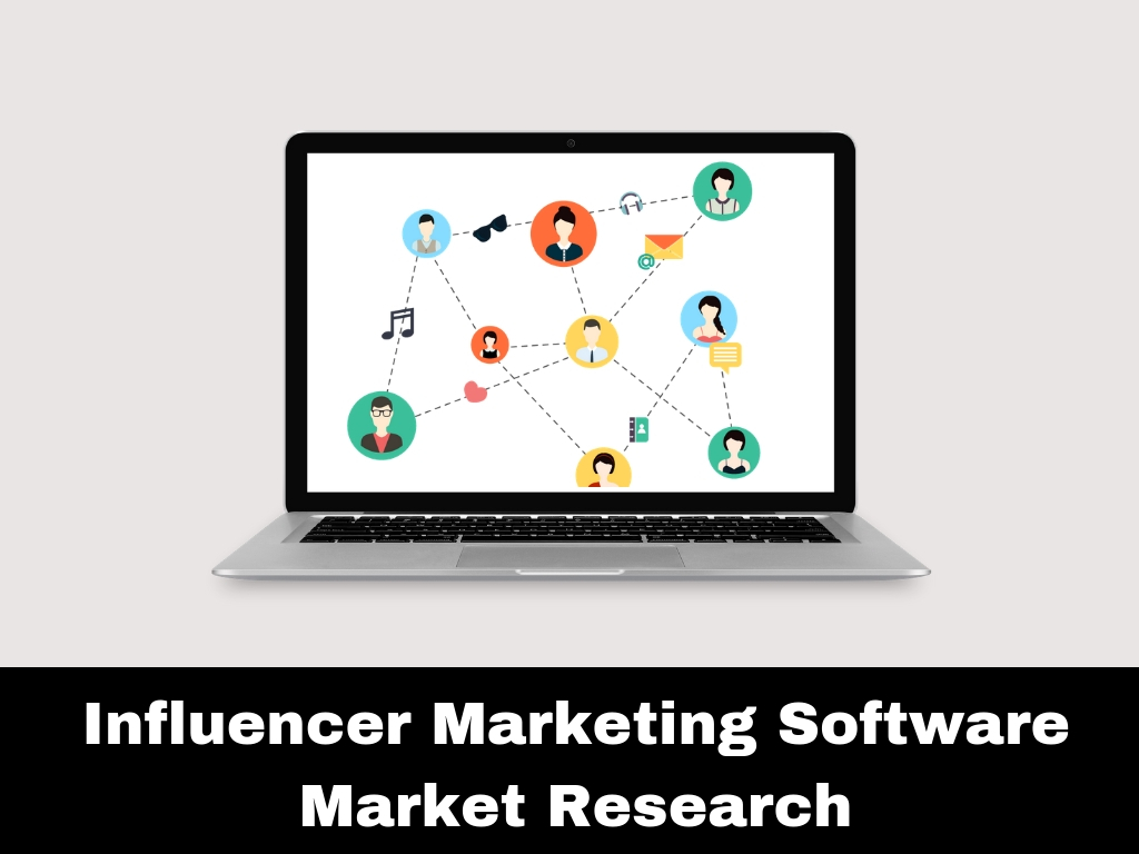 Influencer Marketing Software'