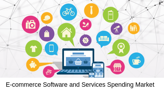 E-commerce Software and Services Spending'
