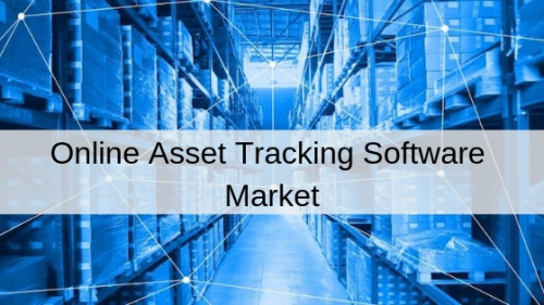 Online Asset Tracking Software Market'