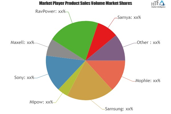 Mobile Power to redefine its Growth Path | Eyeing Multi-Bill'