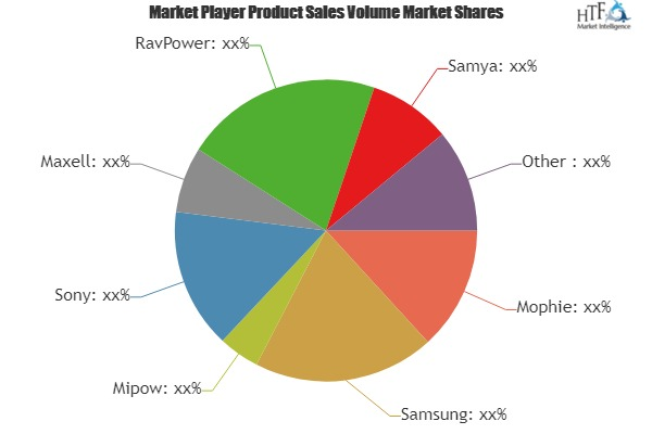 Mobile Power to redefine its Growth Path | Eyeing Multi-Bill