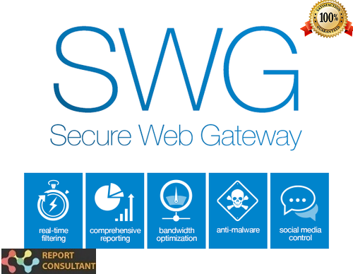 Secure Web Gateway Market'