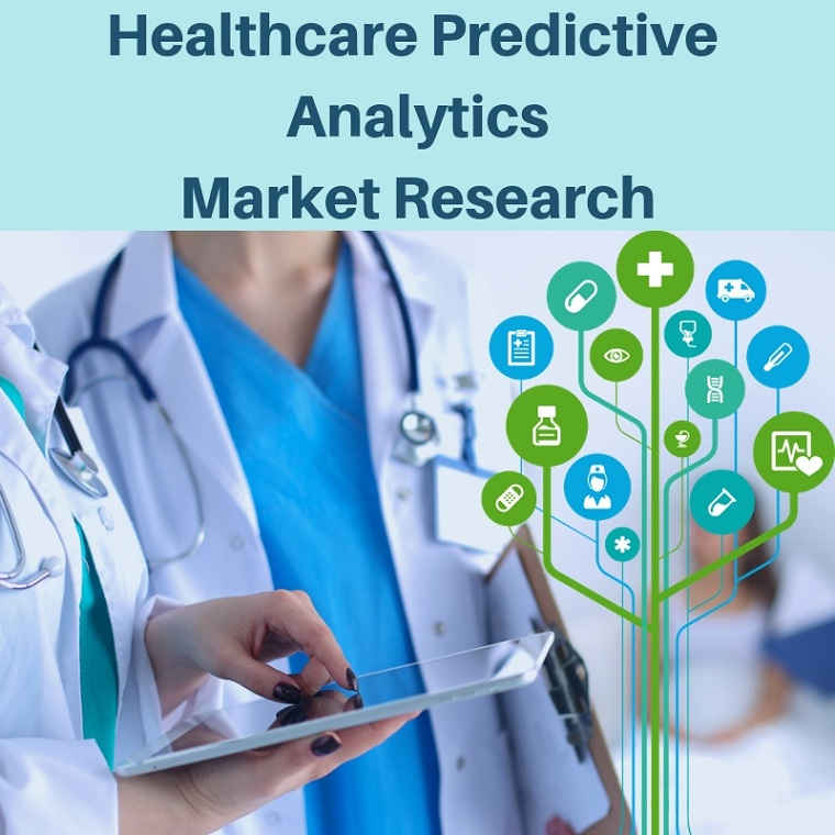 Healthcare Predictive Analytics market