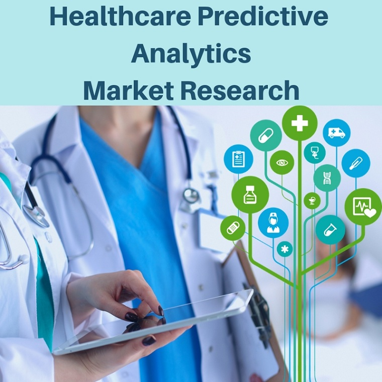 Healthcare Predictive Analytics market'