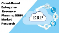 Cloud-Based Enterprise Resource Planning (ERP) Market