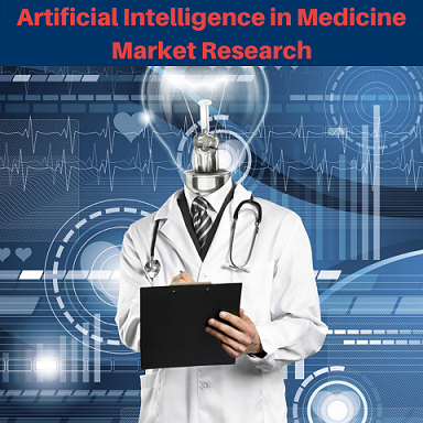 Artificial Intelligence in Medicine Market