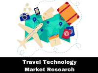 Travel technology Market