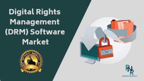 Digital Rights Management Software Market'
