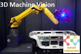 3D Machine Vision Market'