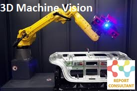 3D Machine Vision Market