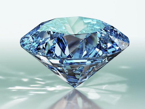 Global Diamond Market Forecast 2019 – 2025