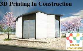 3D Printing In Construction Market