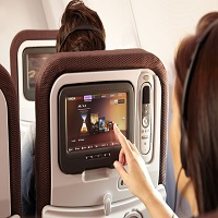 Inflight Entertainment Systems