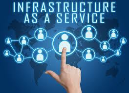 Infrastructure as a Service Market