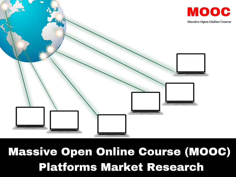 Massive Open Online Course Platforms