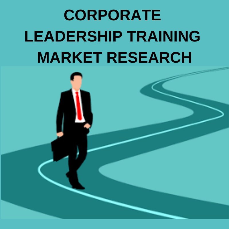 Corporate Leadership Training Market