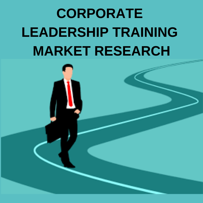 Corporate Leadership Training Market'