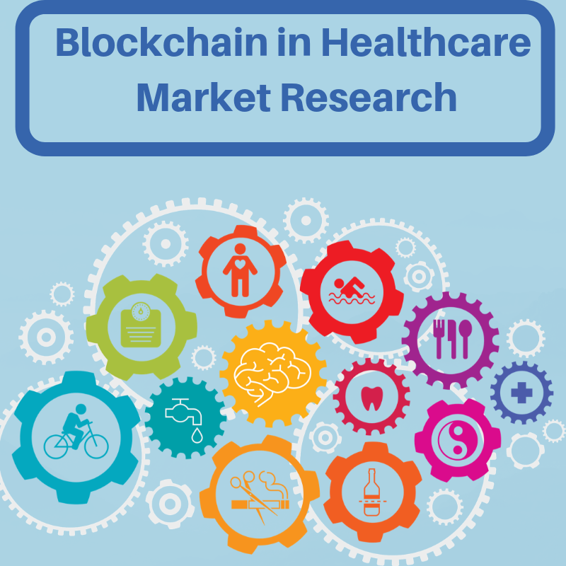 Blockchain in Healthcare Market