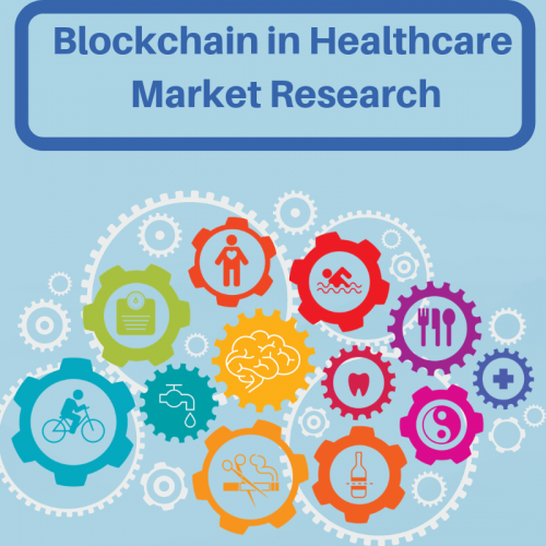 Blockchain in Healthcare Market'